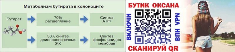 Бутират бутик  сколько стоит  Козьмодемьянск 